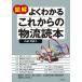 �}���悭�킩�邱�ꂩ��̕����ǖ{ DO�@BOOKS / ���c�����q  �k�{�l