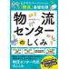 �����Z���^�[�̂����� �r�W�l�X�p�[�\���̂��߂́u�����v��b�m�� DO�@BOOKS / �D�䑍�����W  �k�{�l
