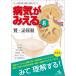 �a�C���݂��� Vol.8 �t�E��A�� / ��Ï��Ȋw������  �k�{�l