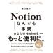 Notion.. тоже лексика / паз ...(книга@)