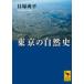  Tokyo. природа история .. фирма .. библиотека /... flat ( библиотека )