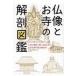  Buddhist image .. temple. anatomy illustrated reference book . temple. . inside .......... world. reading .. person / Studio Work (book@)