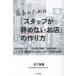  администратор поэтому. [ штат служащих ... нет . магазин ]. конструкция person DO BOOKS / Matsushita ..(книга@)