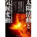  солнце деятельность . климат изменение Франция небо литература . Akira период c ... основа .../e Liza беж to*nem= ребра (книга@)