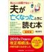  др. человек - .. нет Хара ...... время . читать книга@ новейший версия / Toyota . смычок (книга@)