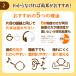 �⒮��V�[�����X�V�O�j�A�⒮��戵���̒����^�����^�f�W�~�~3�����p ��p�d�r�t �֘A�摜3