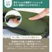 �G�p�b�h �G���� �N�b�V���� ��Ɨp �Ђ� �p�b�h �K�[�f�j���O �_��� �|�� ��� DIY �G���� �Ђ����� �G�T�|�[�^�[ �j�[�p�b�h �Ռ��z���utakumu�v �֘A�摜4
