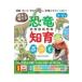 ���������E�e�q�ŗV�ׂ鋰���m��Ԃ���/�Q�n�������R�j������