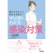  основы ....., безопасный предотвращение .! manga (манга) . понимать чувство . меры / Yoshida ..