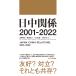  на следующий день отправка * день средний отношение 2001-2022/ высота . Akira сырой 