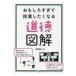 �������낷���Ď��Ƃ������Ȃ铹���}��/�X������