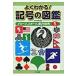  на следующий день отправка * хорошо понимать! символ. иллюстрированная книга 5/ дерево ..