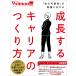  рост делать багажник. создание person / Nikkei u- man 