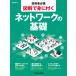  инженер обязательно . иллюстрация ... иметься сеть. основа / Nikkei NETWORK