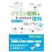 �C���X�g�}���ł�������킩�闝�ȁ@���ƂÂ����/��N��