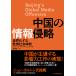 на следующий день отправка * China. информация Shinryaku /jo Sure * машина Ran 