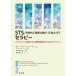  на следующий день отправка *STS( система . менталитет терапевтические выбор ) тоже ... Sera pi-/ Rally * Edward *