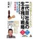 翌日発送・先代は教えてくれない二代目社長の生き残り戦略/大澤希の画像