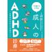  сейчас день из возможен!. человек. ADHD медицинская / высота . длина превосходящий 