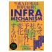  на следующий день отправка * сырой .AI. поменять мир . шнур ..INFRA MECHANISM/. мыс ..