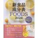 новый пищевой ингредиент таблица FOODS 2026/ новый пищевой ингредиент таблица редактирование . участник 