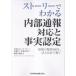  -тактный - Lee . понимать внутри часть отчетность соответствует . факт одобрено / ширина . Kiyoshi .