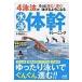  на следующий день отправка *4. закон . более приятный .! скорость .!... для стать плавание body . тренировка / маленький Izumi ..