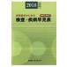 翌日発送・検査・疾病早見表 ２０１８年４月版/サンライズの画像