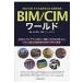  на следующий день отправка *BIM|CIM world / форум eito