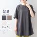 MB мята b Lee zL~5L пот пятно уменьшение dry Touch раунд Hem туника One-piece весна лето короткий рукав 5 минут рукав M Be MB mint breeze возвращенный товар замена не возможна 
