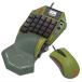 [SONY лицензия товар ] Tacty karua обезьяна to commander MECHANICAL KYEPAD - TYPE M2 [DOOM Eternal] for