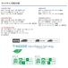 �y���� P�ő�17�{�z�X�^�b�h���X�^�C�� 225/55R18 4�{�Z�b�g �V�i ���{�� �g�[���[�^�C�� Winter TRANPATH TX �~�^�C�� �֘A�摜5