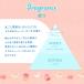 �{�f�B�X�N���u �n�E�X�I�u���[�[ �{�f�B�X���[�U�[ JP �W���[�V�[�s�[�`�̍��� 350g Oh!Baby �� �X�N���u �p���P�A ���� �|�C���g���p �֘A�摜5