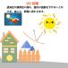 �T���V�F�[�h 3�~3m�����` �������V�F�[�h �N�[���V�F�[�h UV�J�b�g �X�N���[�� �I�[�j���O �o���R�j�[ �V�F�[�h �x�����_ �t�F���X ���O��98���J�b�g �y�� ���� �֘A�摜3