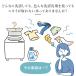 ���� ���L ������ �������� 300ml 3�{�Z�b�g ���{�� ������ ���L �V�R���� �ߗ� ���L�� �h�L �� ����L �L�� ���� �֘A�摜1