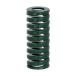 Ĥб ľ ȥ饹 TRUSCO T-SSWH25-35 ⷿѤФ 륹ץ Ųٽ £ ͳĹ TSSWH2535