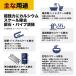 PROUP IMP-DSH-150A �C���p�N�g�f�X�P�[���[ �n�[�h �~�j�g���K�[�X�v���[ 150ml IMPDSH150A �֘A�摜4