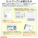 �yWeb�\���K�{�z�Z�b�g�A�b�v���� ETC2.0�ԍڊ� CY-ET2010D Panasonic �V�Z�L�����e�B�Ή� �J�[�i�r�A����p 12V��p �A���e�i�����^ �i�r�ڑ��R�[�h�t�� �V�i �֘A�摜1