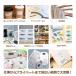 ���x���V�[���P�{�v���[���g TETOMI ���x�����C�^�[ P50 �A�v���ō쐬 �X�}�z�Ή� �Ɩ��p �ƒ�p �[�d�� �R���p�N�g ���x���v�����^�[ �֘A�摜5