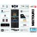 reloop �y�H��SUPER SALE�zMixtour Pro �ydjay Pro�A�v���Ή�DJ�R���g���[���[�z �֘A�摜5