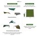 DD�n�����b�N DD�^�[�v 4m X 4m �^�[�v�e���g ���悯 �V�F�[�h �T���V�F�[�h �e���g ������� MC Tarp �}���`�J�� ���� DD Hammocks �֘A�摜3