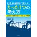 USJ�����I�ɕς����A������1�̍l���� �����������񂹂�}�[�P�e�B���O����