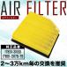 �y�݊��i�z AGH30W/AGH35W/GGH30W/GGH35W �A���t�@�[�h �G�A�t�B���^�[ �G�A�N���[�i�[ H27.1-R5.6  AIRF21