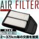 JF1/JF2 N-BOX air filter air cleaner H25.12-H29.8 NA car non-turbo exclusive use goods G*L package /SS package AIRF36