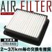 �y�݊��i�z JB33W/JB43W �W���j�[���C�h �G�A�t�B���^�[ �G�A�N���[�i�[ H10.1-H14.1  AIRF40