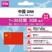  China SIM карта каждый день 2GB данные сообщение специальный plipeido высокая скорость данные низкая скорость безграничный можно выбрать время .. только простой самый короткий этот день отправка японский язык поддержка 