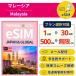  Малайзия eSIM Malaysia данные специальный l самый короткий в тот же день mail распределение l можно выбрать емкость * время 