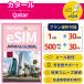 ka tar eSIM 1 день - каждый день 500MB- каждый день 3GB прост в установке самый короткий в тот же день выпуск паспорт не необходимо DATA бесплатная доставка поддержка полнота единовременный . страна учеба за границей короткий период командировка дополнение покупка безграничный Qatar SIM