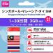  Singapore * Малайзия * Thai ..SIM карта каждый день 3GB данные сообщение специальный plipeido высокая скорость данные низкая скорость безграничный можно выбрать время самый короткий этот день отправка японский язык поддержка 