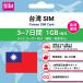  Taiwan SIM карта каждый день 1GB данные сообщение специальный plipeido высокая скорость данные низкая скорость безграничный можно выбрать время прост в установке самый короткий этот день отправка японский язык поддержка 